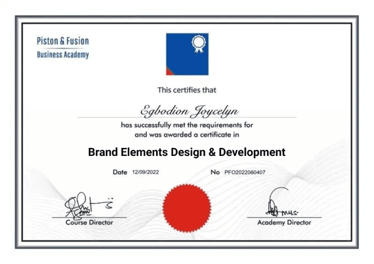 A Sample of the Brand Elements Design & Development Certificate